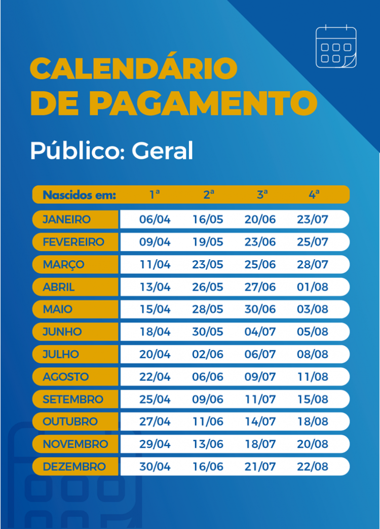 Nova rodada do auxílio emergencial começa a ser paga hoje