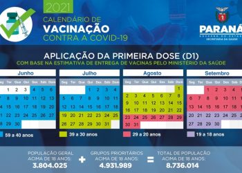 Governo do Estado divulga calendário de vacinação contra a Covid-19 para população em geral