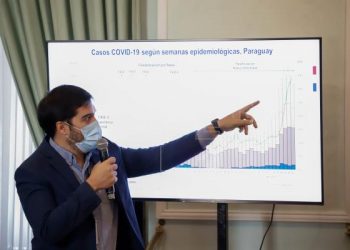 Paraguai diz observar “bons sinais de queda” nos casos de coronavírus
