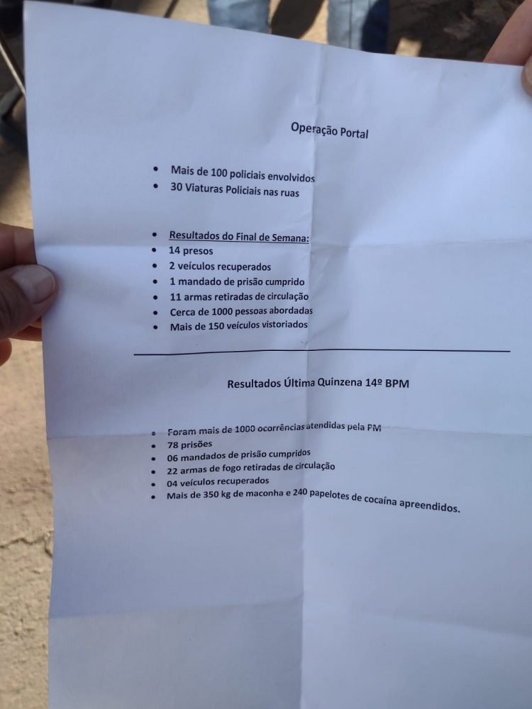 Operação Portal termina com 14 presos, 11 armas apreendias e veículos recuperados