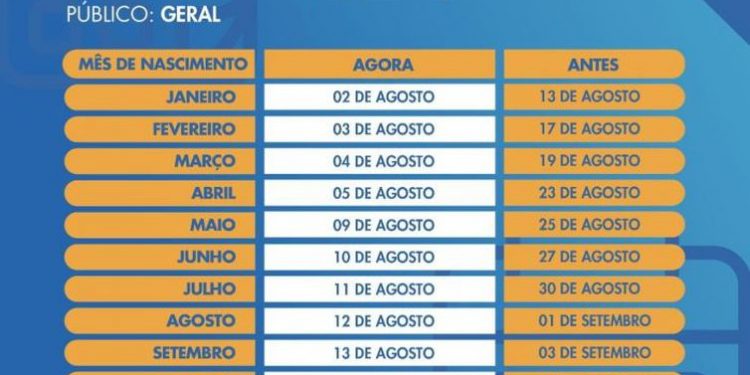 Nascidos em abril podem sacar auxílio emergencial