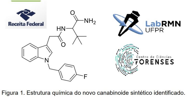 Novo entorpecente é localizado em remessa postal internacional por cães de faro da Receita Federal