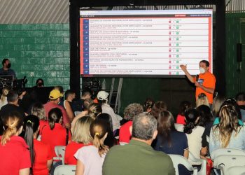 Orçamento Participativo na região Leste é marcado pela forte mobilização da comunidade escolar