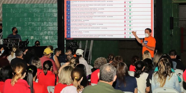 Orçamento Participativo na região Leste é marcado pela forte mobilização da comunidade escolar