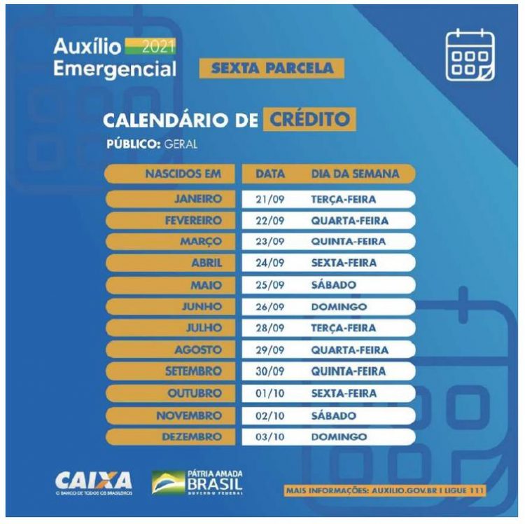 Caixa paga hoje auxílio emergencial a nascidos em dezembro