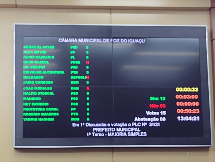 Câmara aprova aumento da taxa de lixo proposta pelo prefeito Chico Brasileiro