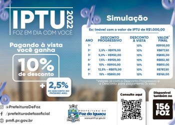Primeira parcela ou cota única do IPTU 2022 vence na próxima quarta-feira (16)