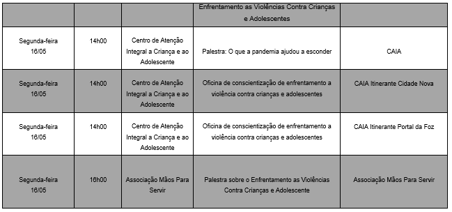 Confira a programação da campanha de enfrentamento a Violência Contra a Criança e Adolescentes