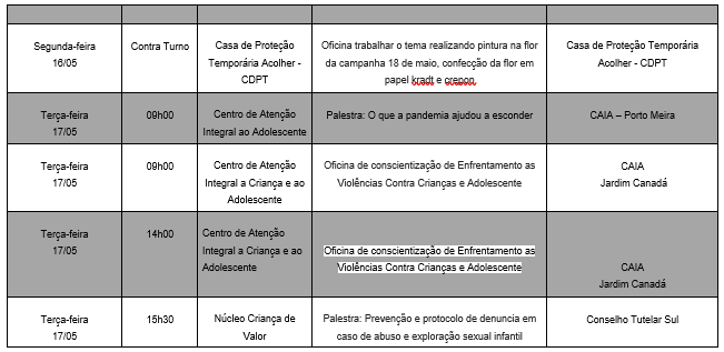 Confira a programação da campanha de enfrentamento a Violência Contra a Criança e Adolescentes