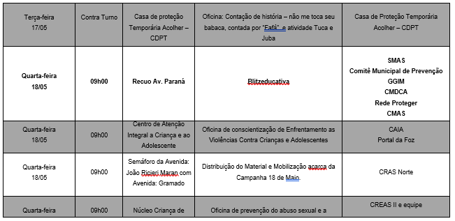 Confira a programação da campanha de enfrentamento a Violência Contra a Criança e Adolescentes