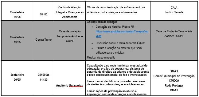 Confira a programação da campanha de enfrentamento a Violência Contra a Criança e Adolescentes