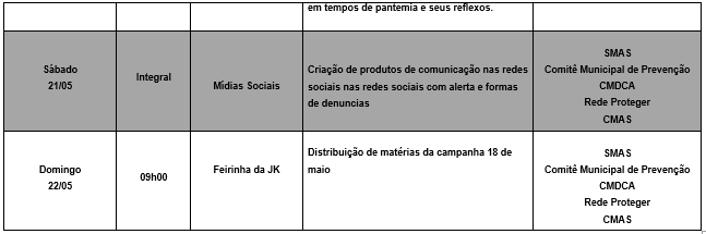 Confira a programação da campanha de enfrentamento a Violência Contra a Criança e Adolescentes