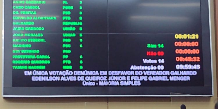 Vereadores aceitam por unanimidade denúncia de “rachadinha” contra Galhardo