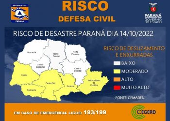 Defesa Civil emite alerta amarelo para a região sudoeste do Estado