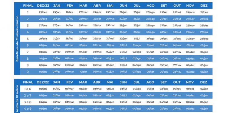 INSS divulga calendário de pagamentos para aposentados e pensionistas