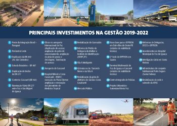 Itaipu deixa legado de obras e transforma infraestrutura do Oeste do Paraná