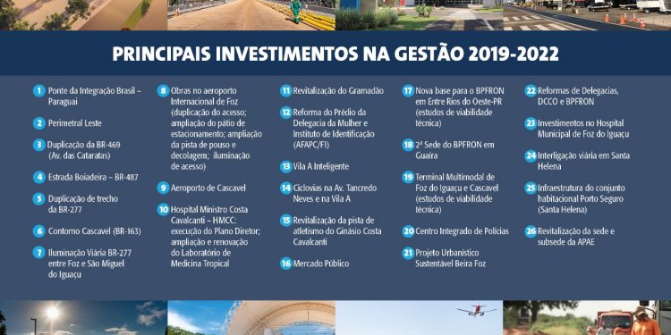 Itaipu deixa legado de obras e transforma infraestrutura do Oeste do Paraná