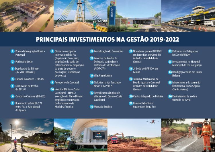 Itaipu deixa legado de obras e transforma infraestrutura do Oeste do Paraná