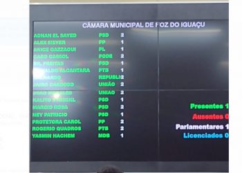 Câmara de Vereadores elege nova mesa diretora