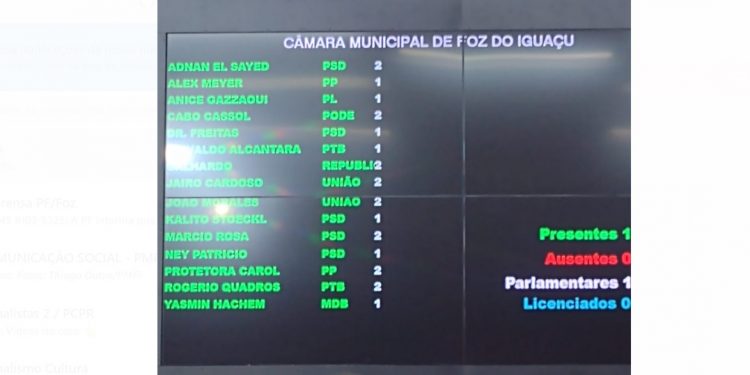 Câmara de Vereadores elege nova mesa diretora