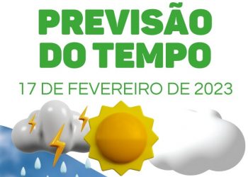 Previsão do tempo – 17 de Fevereiro de 2023