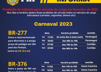 BRs 376 e 277 terão com proibição de cargas pesadas durante a operação Carnaval