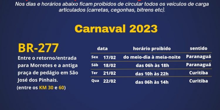 BRs 376 e 277 terão com proibição de cargas pesadas durante a operação Carnaval
