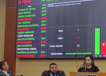 Câmara aprova Reforma da Previdência dos servidores municipais de Foz