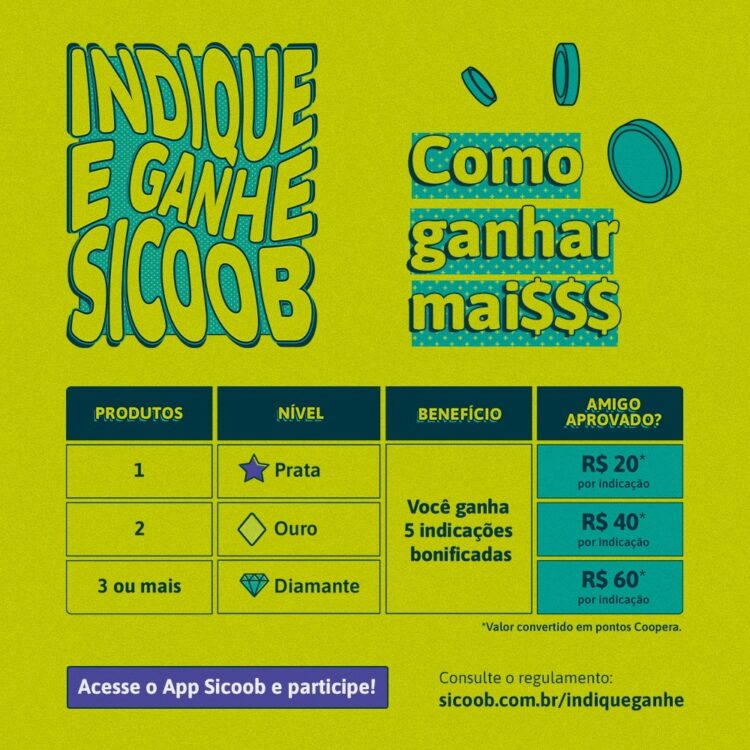 Sicoob dá R$ 300 em prêmios para quem indicar novos cooperados