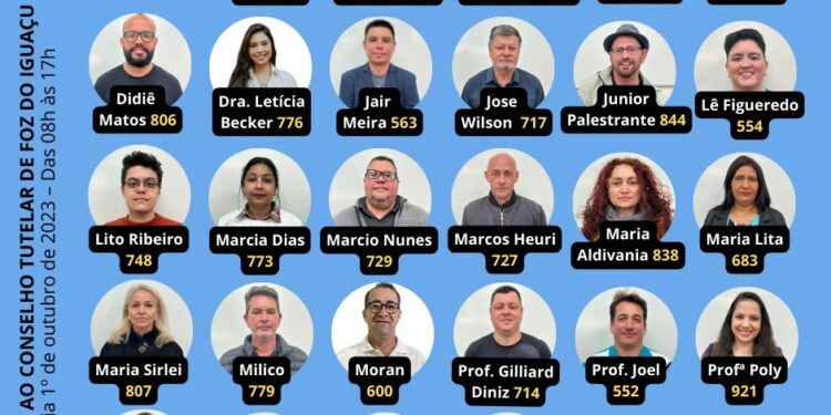 Confira os nomes e números dos 29 candidatos que disputam as eleições para o Conselho Tutelar