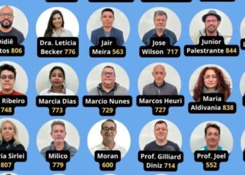 Eleição de conselheiros tutelares: confira os nomes, números e locais de votação em Foz do Iguaçu