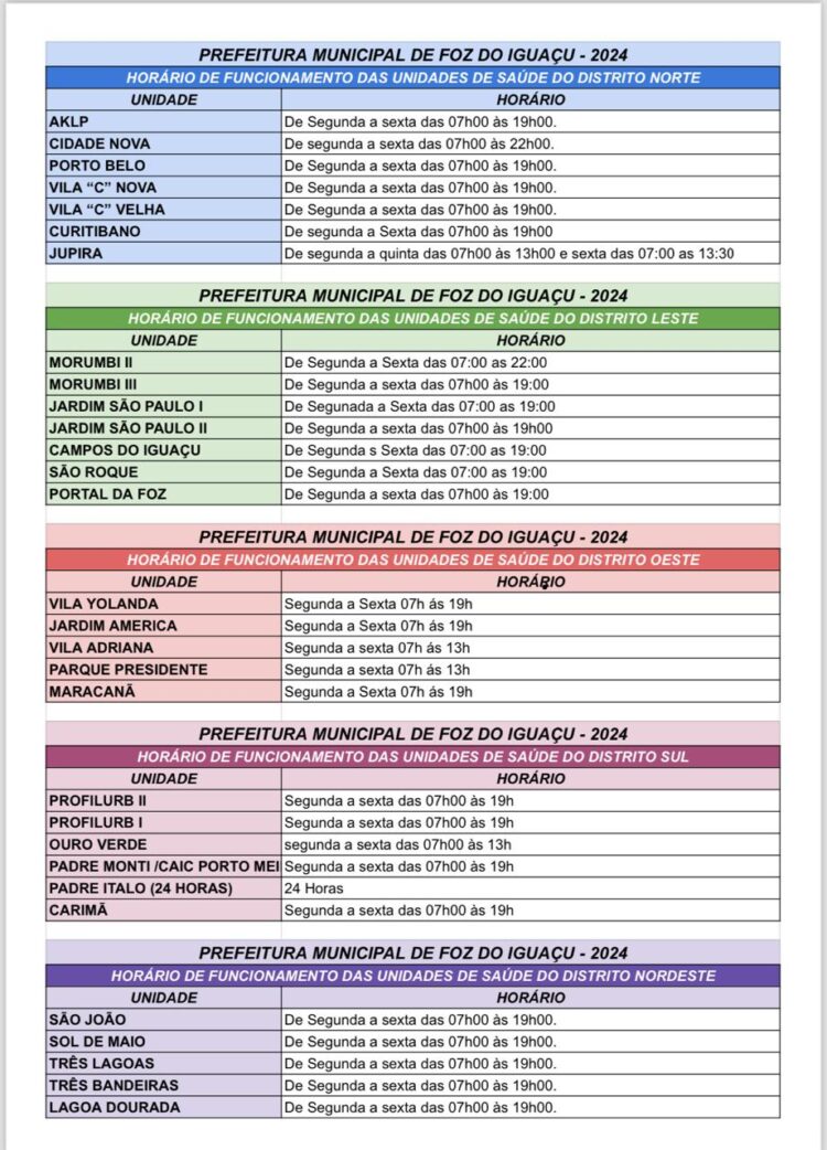 UPAs lotadas e pacientes nos corredores do Hospital Municipal, assim está a saúde em Foz