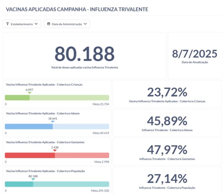 Depois de um mês internada em Cascavel, Antonelly voltou para casa